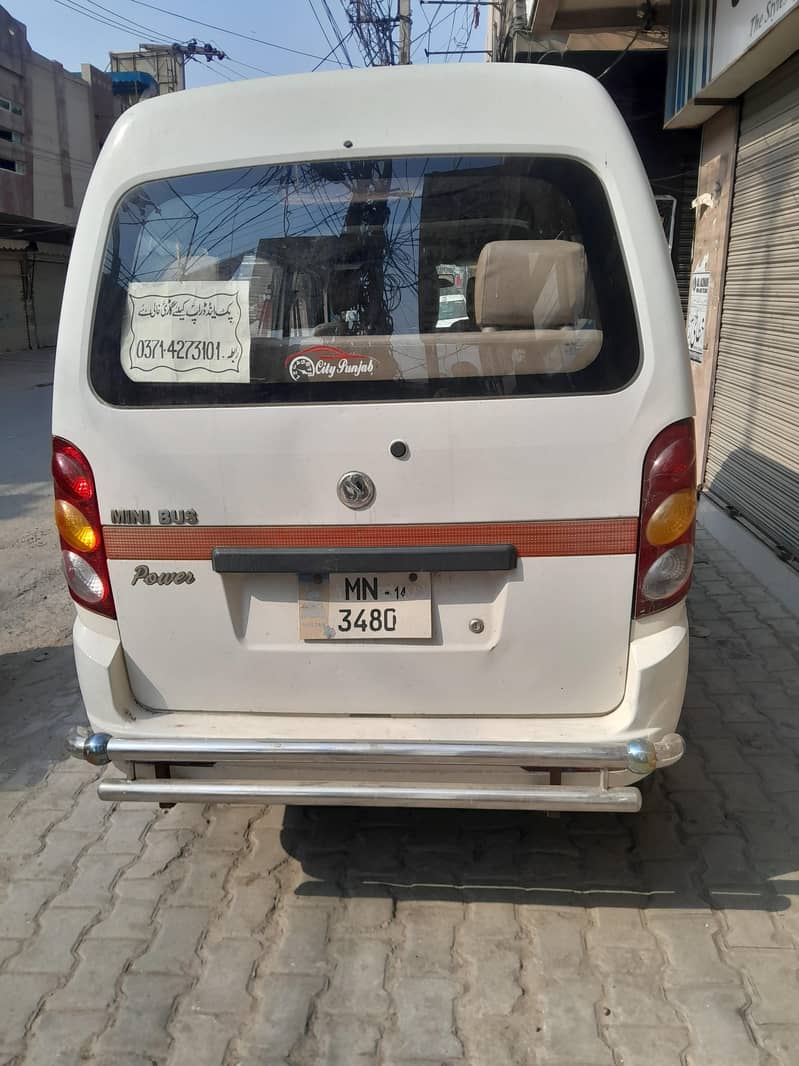 selling 1
