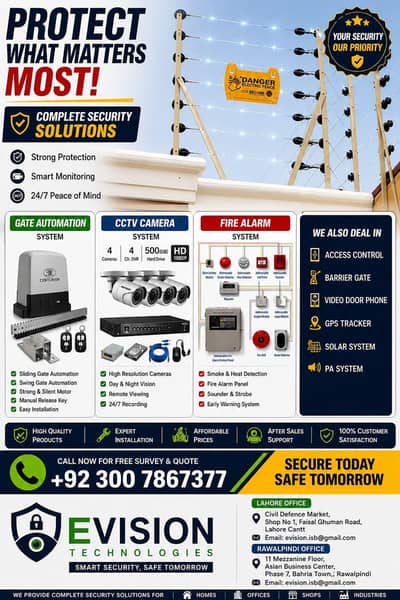 Electric Fence Wire