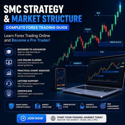 Forex Trading Educational Course – Smart Money Concepts (SMC)