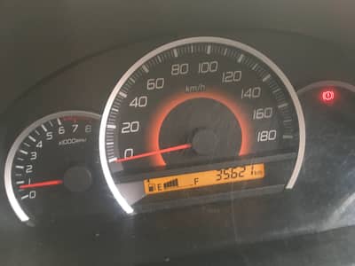 Suzuki Wagon R 2022
