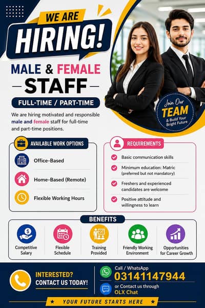 Male & Female Staff Required – Full-Time & Part-Time