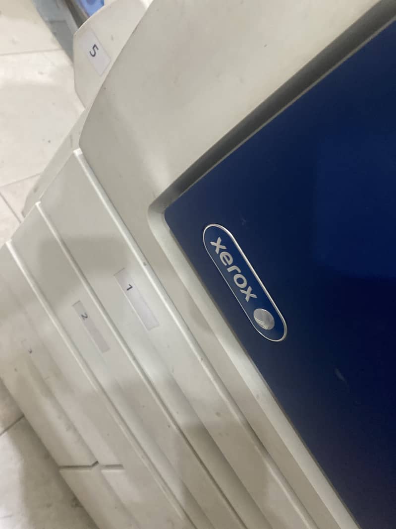 Photocopy machine 3