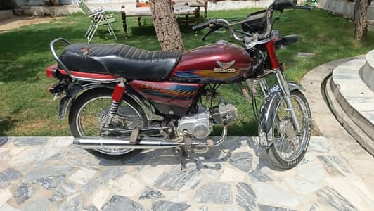 zmxco 21 model