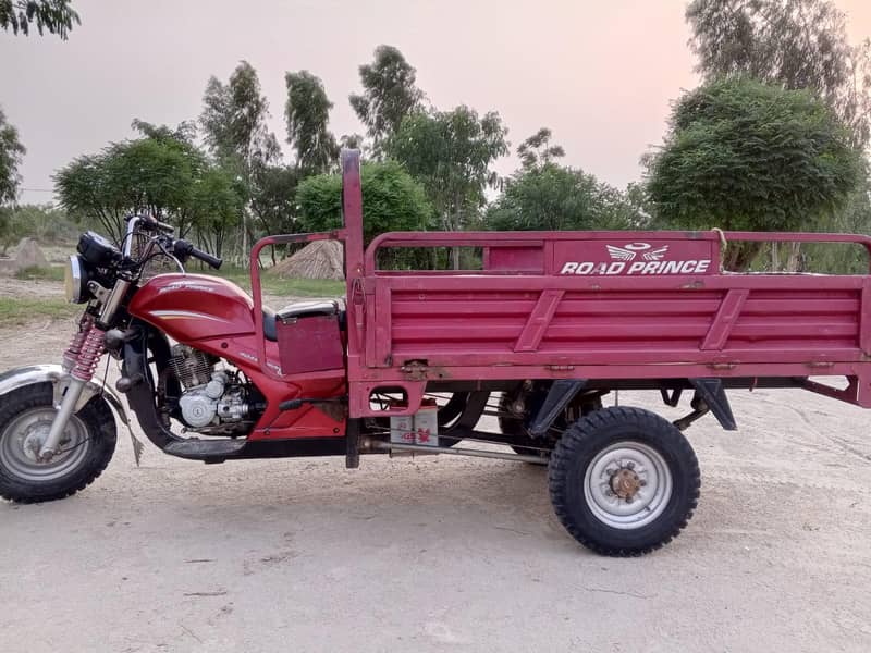 loder rakshwa 1