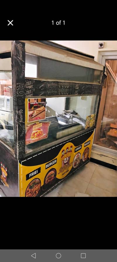 Looking for Sales women for food point