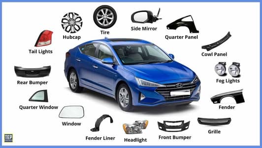 Sanden Car Ac service
