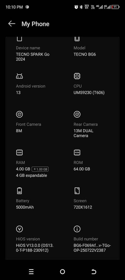 Tecno Spark Go 204