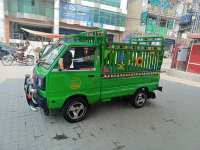 Suzuki Ravi 2015