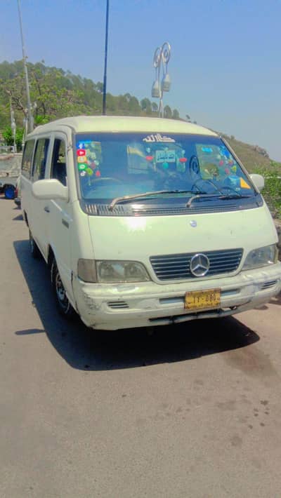 marsadez penther for sell hy modil 2000 hy andr sy apni halat mi hy