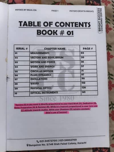 Bilal Zia (Physics ka Manjan) Compile MDCAT Notes