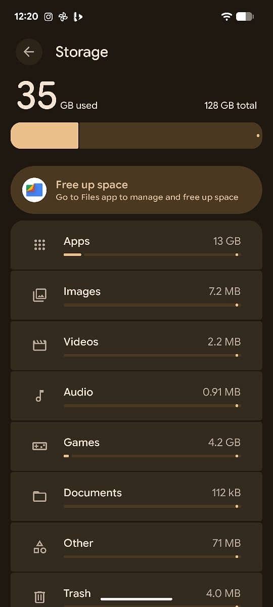 Google Pixel 6a 4