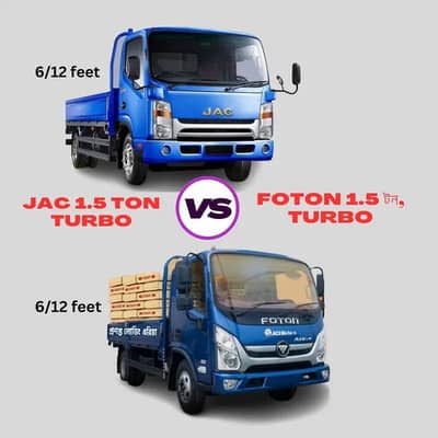 Driver / loder