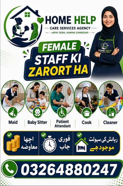 staff ki requirements ky motabak Kam dya jta ha