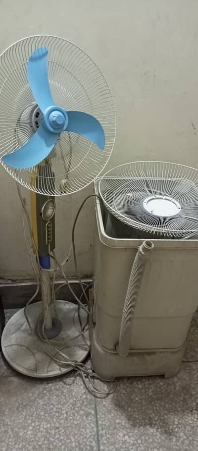 used electric article