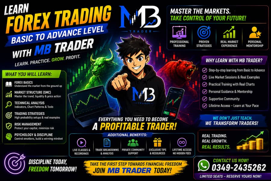 Forex Trading  Basic to Advance  Mentorship Program  0