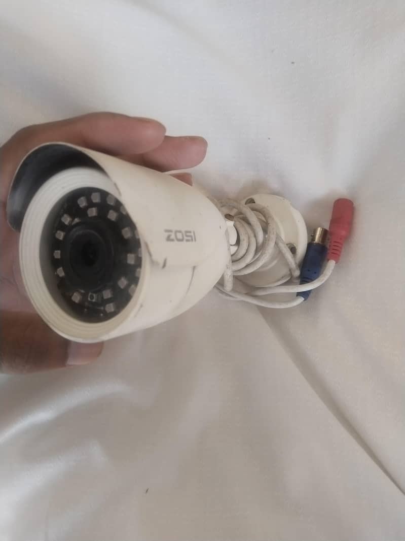 CCTV cameras 2
