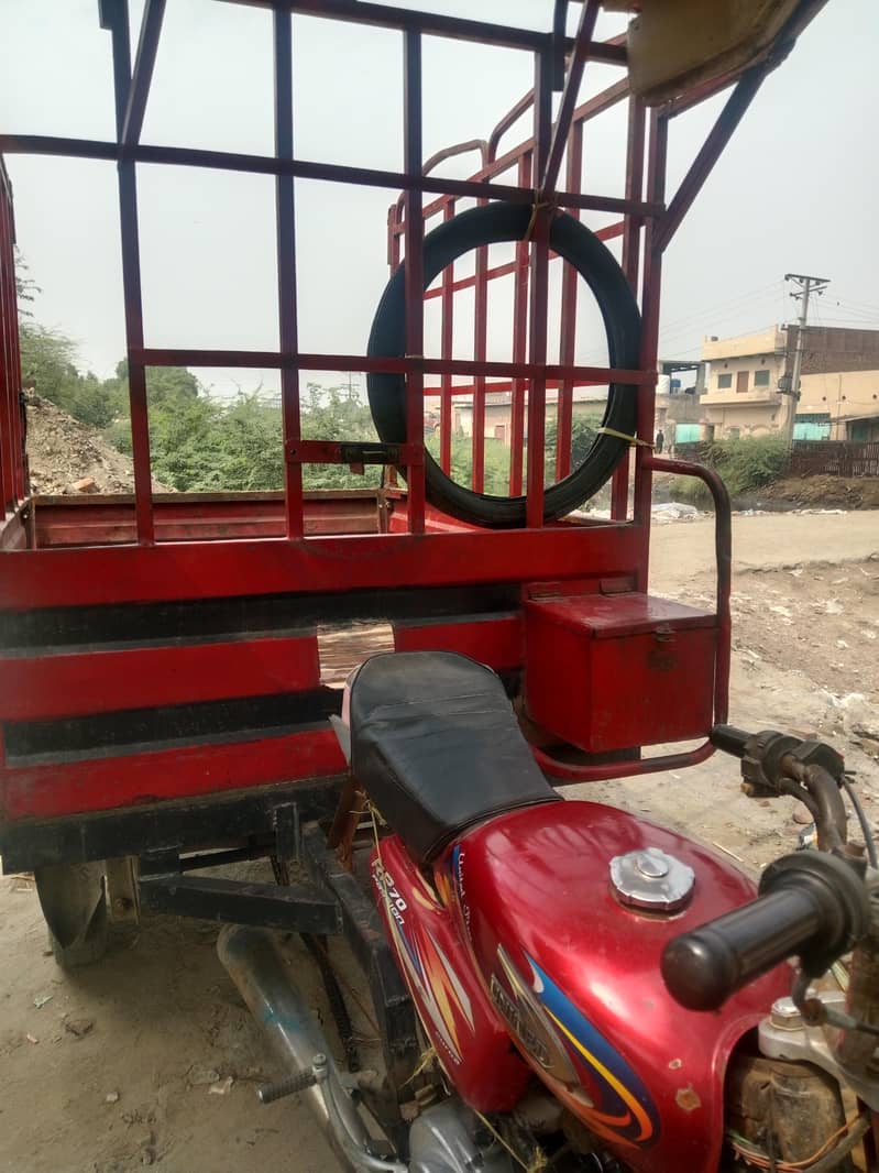 loader rishka 0