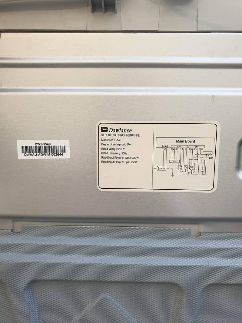 automatic washing machine 7