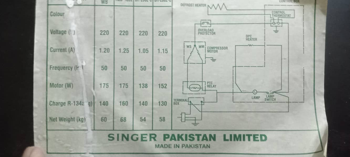 Singer 13