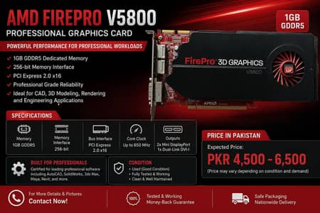 AMD FirePro V5800 1GB GDDR5 Professional Graphics Card