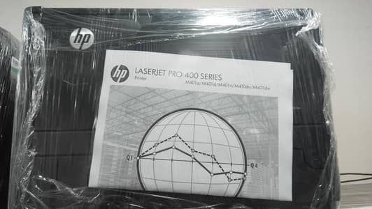 hp laserjet m400 m401