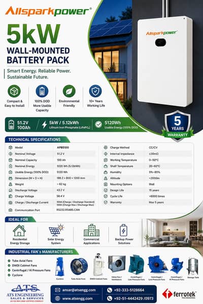 lithium ion batteries /solar batteries / all spark lithium batterries