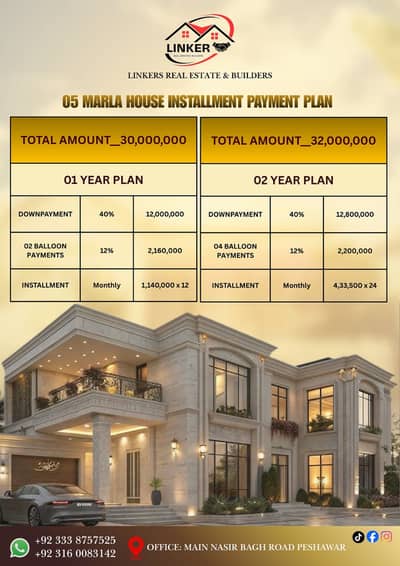 05 MARLA VIP LOCATION HOUSE AVAILABLE ON EASY INSTALLMENTS IN REGI MODEL TOWN PESHAWAR
