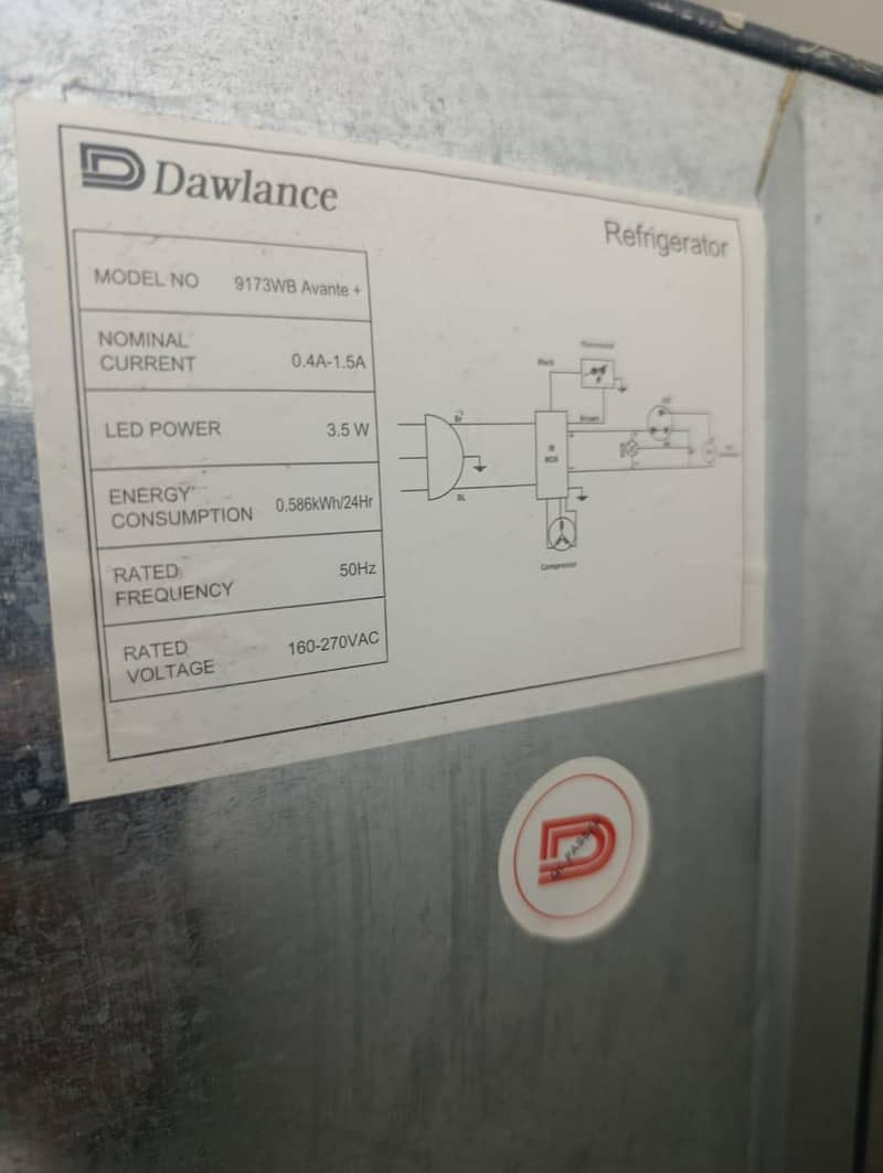 Dawlance 4