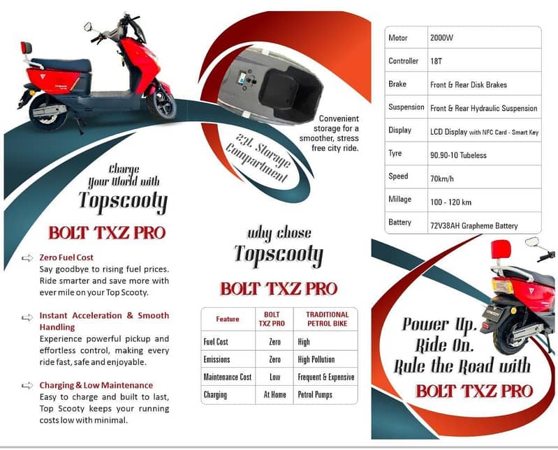 TopScooty 6