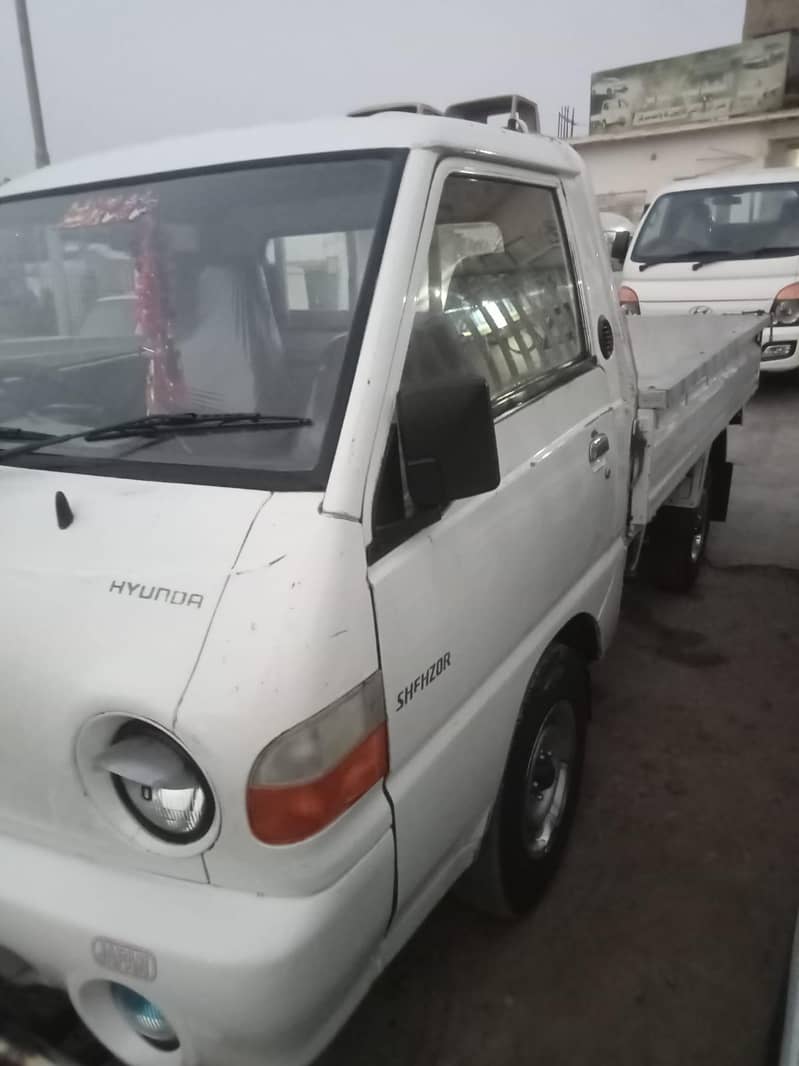 shezore Genuine 0
