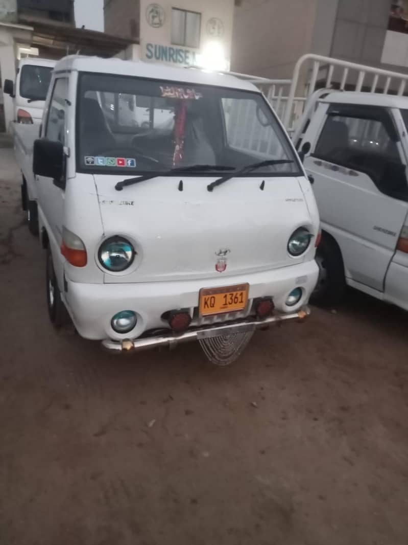 shezore Genuine 1