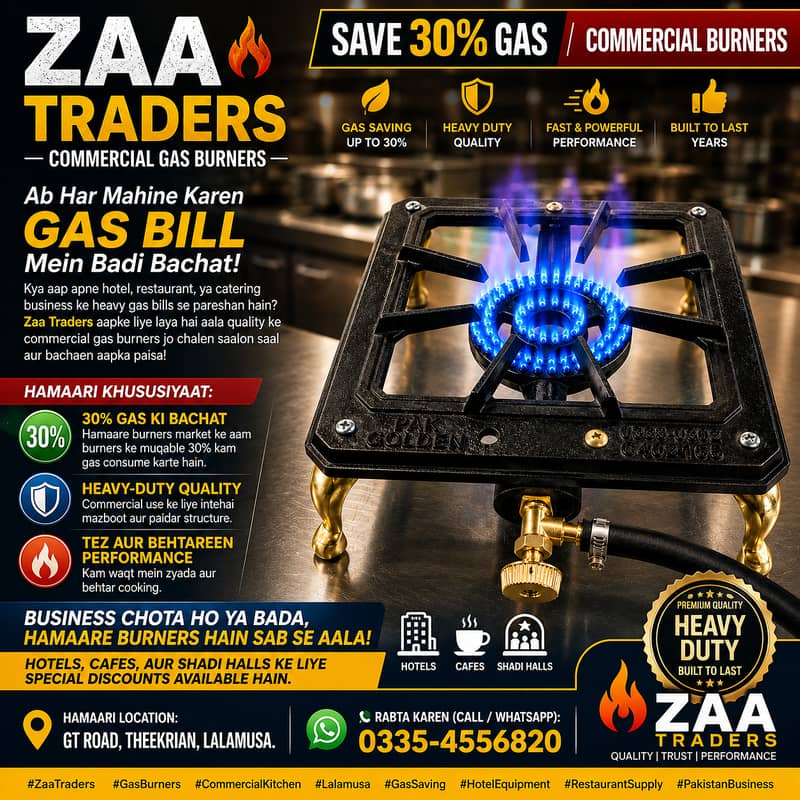  اب گیس کی بچت، منافع میں اضافہ! 30% تک گیس بچائیں، کاروبار آگے بڑھا 2