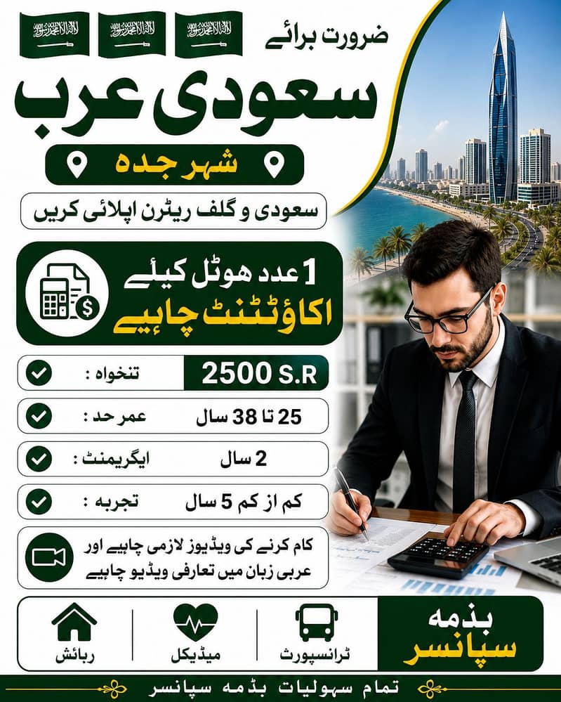 work. permit for saudia. 3