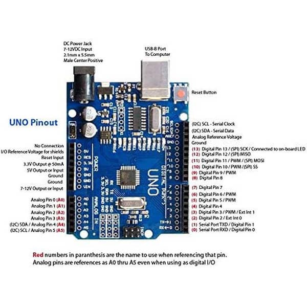 Arduino UNO R3 SMD with Cable