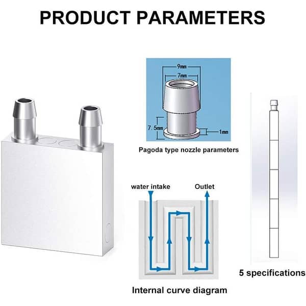 Aluminum Water Cooling Block Heat Sink for Peltier TEC 12706, 40 x 40 x 12 mm