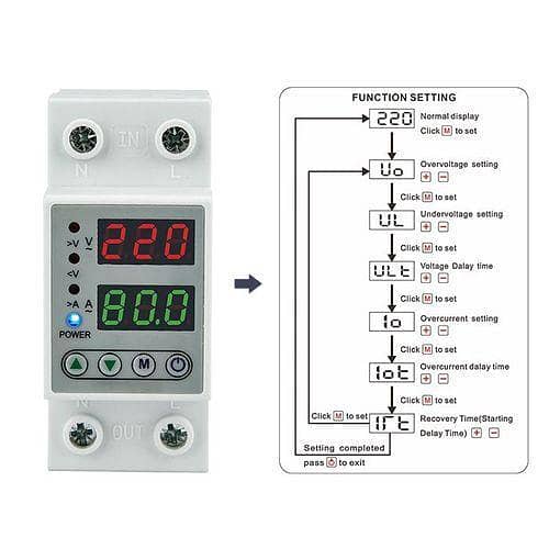 230V 63A Adjustable Voltage Protector Protection Home Appliances Overvoltage and Undervoltage Protection Relay