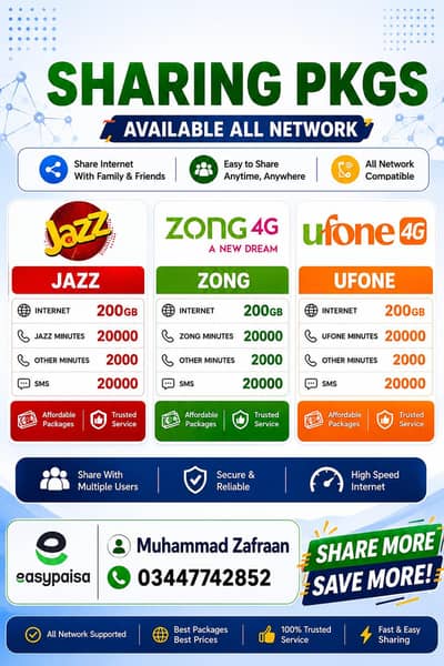 all network my5 family sharing pkgs