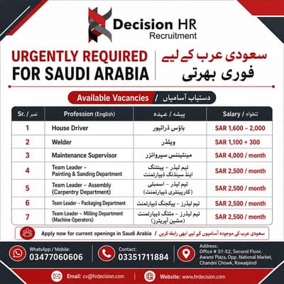 URGENT HIRING FOR SAUDI ARABIA سعودی عرب کے لیے فوری بھرتی