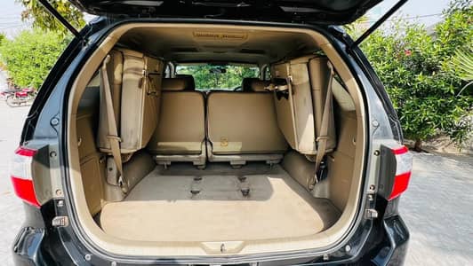 Toyota Fortuner V 2010