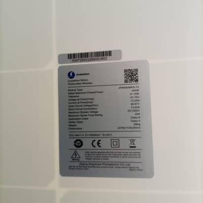 Zonergy solar panels