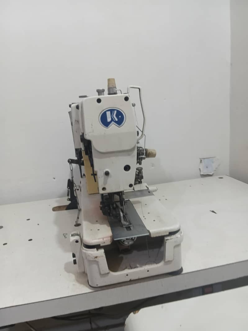 kaaj machine 2