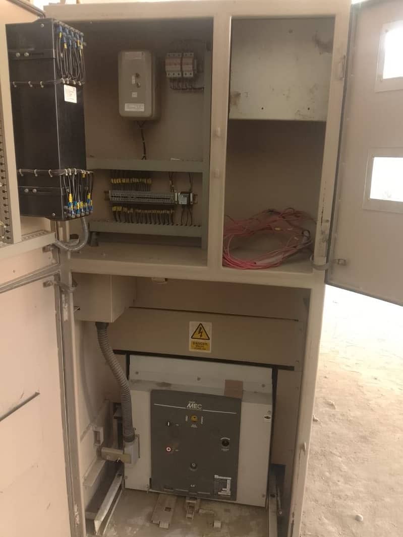HT Panel 1