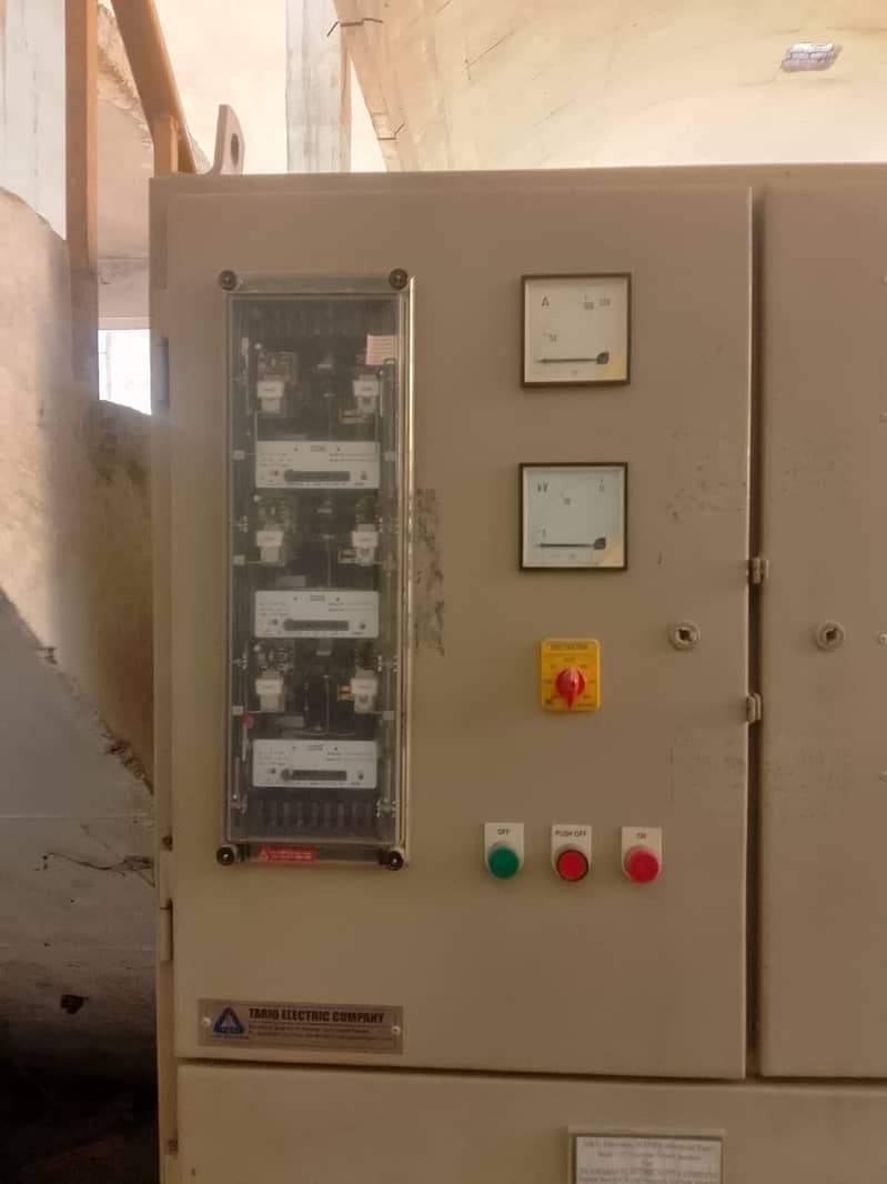 HT Panel 6
