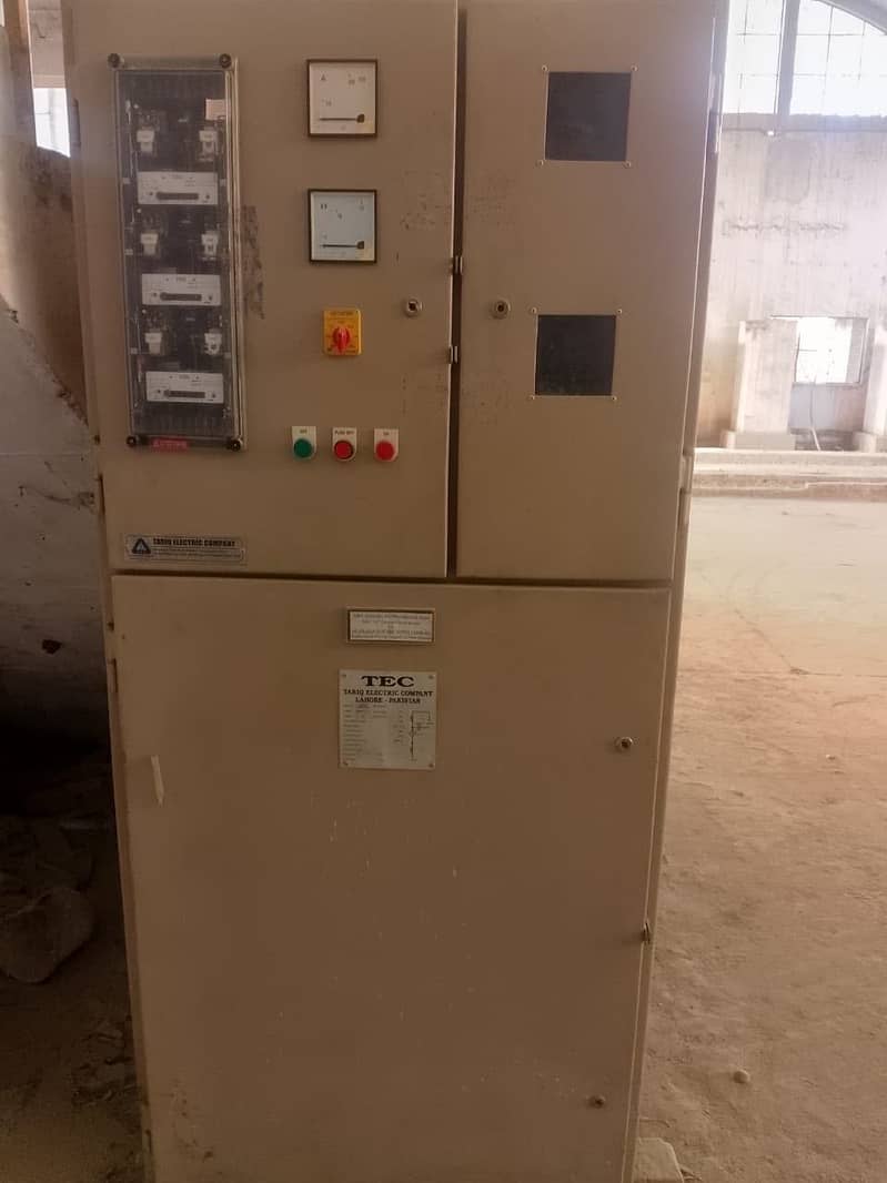 HT Panel 15