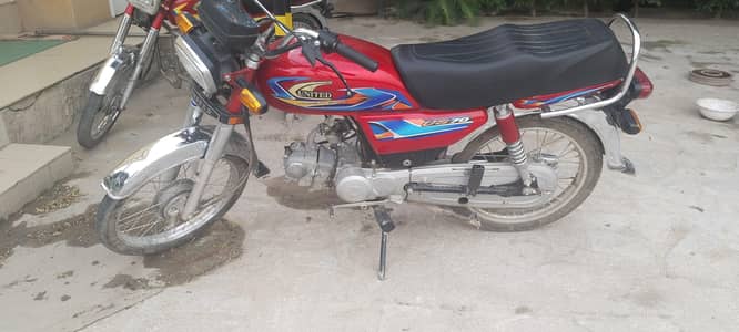 united 70 cc 2025