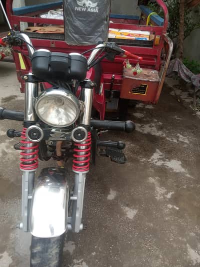 loader raksha