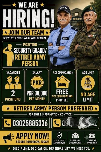 SECURITY Guard Position Vacant