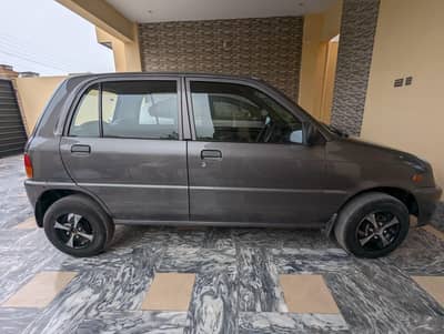 Daihatsu Cuore 2016