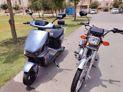 2025 Electric Scooter – Only 120 KM Driven, Like New