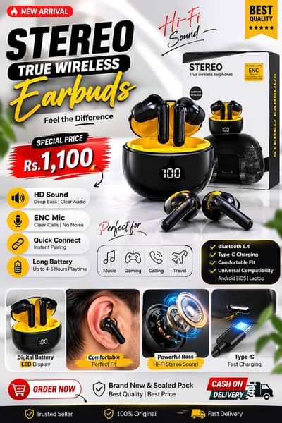 Stereo TWS Wireless Bluetooth Earbuds – Brand New